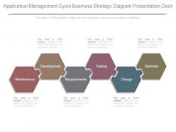Application management cycle business strategy diagram presentation deck