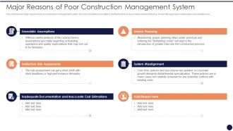 Application Management Strategies Major Reasons Of Poor Construction Management