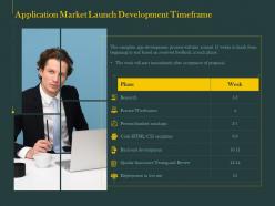 Application market launch development timeframe ppt powerpoint layouts