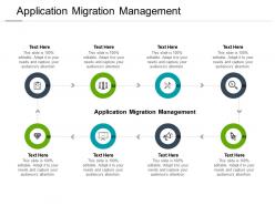 Application migration management ppt powerpoint presentation file slide portrait cpb
