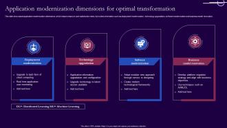 Application Modernization Dimensions For Optimal Transformation