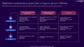 Application Modernization Project Plan To Improve Process Efficiency