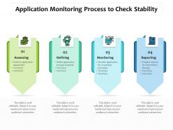 Application monitoring process to check stability