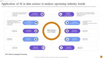 Application Of AI In Data Science To Analyze Upcoming Industry Trends