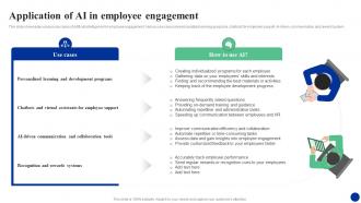 Application Of Ai In Employee Engagement How Ai Is Transforming Hr Functions AI SS