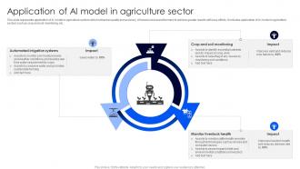 Application Of AI Model In Agriculture Sector