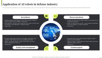 Application Of AI Robots In Defense Industry Robot Applications Across AI SS