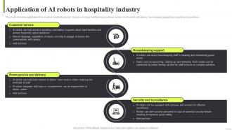 Application Of AI Robots In Hospitality Industry Robot Applications Across AI SS