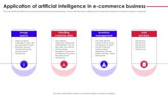 Application Of Artificial Intelligence In E Commerce Business