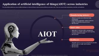 Application Of Artificial Intelligence Of Things Aiot Introduction To Internet Of Things IoT SS