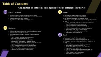 Application Of Artificial Intelligence Tools In Different Industries Powerpoint Presentation Slides AI CD V Multipurpose Impressive