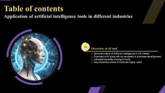 Application Of Artificial Intelligence Tools In Different Industries Powerpoint Presentation Slides AI CD V Graphical Impressive