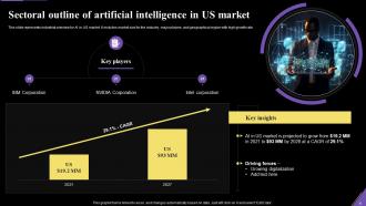 Application Of Artificial Intelligence Tools In Different Industries Powerpoint Presentation Slides AI CD V Captivating Impressive