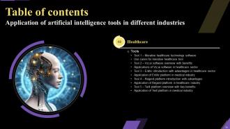 Application Of Artificial Intelligence Tools In Different Industries Powerpoint Presentation Slides AI CD V Ideas Interactive