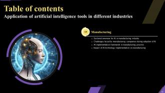 Application Of Artificial Intelligence Tools In Different Industries Powerpoint Presentation Slides AI CD V Content Ready Visual