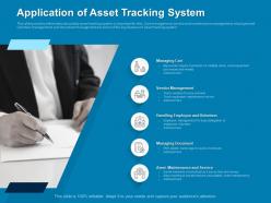 Application Of Asset Tracking System Management Ppt Powerpoint Presentation Mockup