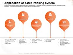 Application of asset tracking system rentals powerpoint presentation shapes