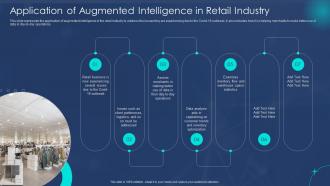 Application Of Augmented Intelligence In Machine Augmented Intelligence IT