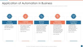 Application of automation in business ppt powerpoint presentation outline graphics