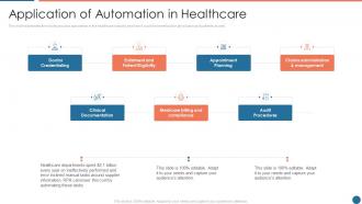 Application of automation in healthcare ppt powerpoint presentation pictures guidelines