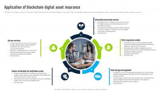 Application Of Blockchain Digital Innovative Insights Blockchains Journey In The Insurance BCT SS V