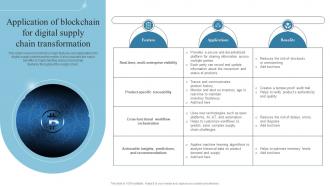 Application Of Blockchain For Digital Supply Chain Introduction To Blockchain Technology BCT SS