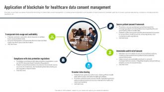 Application Of Blockchain For Healthcare Innovative Insights Blockchains Journey In The BCT SS V
