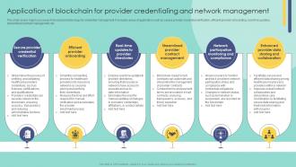 Application Of Blockchain For Provider Credentialing Blockchain In Insurance Industry Exploring BCT SS