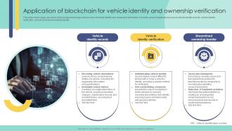 Application Of Blockchain For Vehicle Identity And Blockchain In Insurance Industry Exploring BCT SS