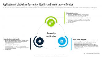Application Of Blockchain For Vehicle Innovative Insights Blockchains Journey In The Insurance BCT SS V