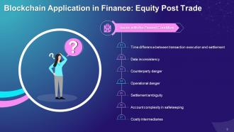 Application Of Blockchain In Equity Post Trade Training Ppt