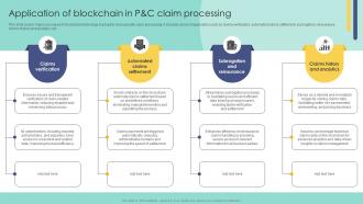 Application Of Blockchain In P And C Claim Blockchain In Insurance Industry Exploring BCT SS