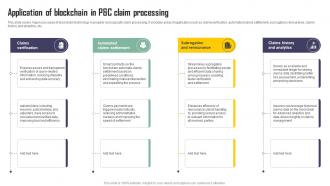 Application Of Blockchain In Pandc Claim Processing Exploring Blockchains Impact On Insurance BCT SS V
