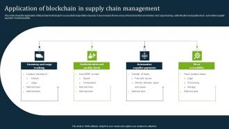 Application Of Blockchain In Supply Chain Management
