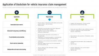 Application Of Blockchain Innovative Insights Blockchains Journey In The Insurance BCT SS V