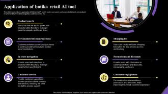 Application Of Botika Retail Ai Tool Application Of Artificial Intelligence AI SS V
