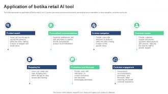 Application Of Botika RetAIl AI Tool Best AI Tools For Process Optimization AI SS V