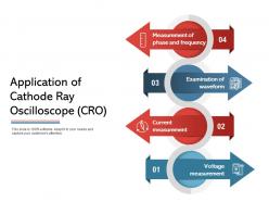 Application of cathode ray oscilloscope cro