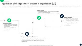 Application Of Change Control Process Change Control Process To Manage In It Organizations CM SS