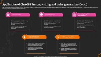 Application Of Chatgpt In Songwriting Revolutionize The Music Industry With Chatgpt ChatGPT SS Engaging Customizable