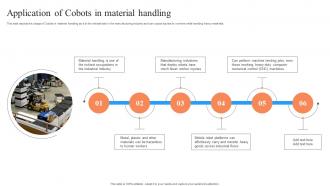 Application Of Cobots In Material Handling Perfect Synergy Between Humans And Robots