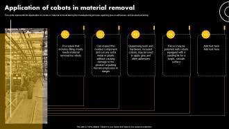 Application Of Cobots In Material Removal Cobot Products Accessories And Automation Equipment