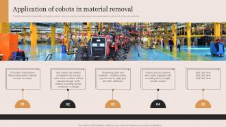 Application Of Cobots In Material Removal Cobots Applications Ppt Show Graphics Tutorials