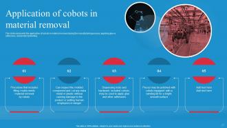 Application Of Cobots In Material Removal Empowering Workers With Cobots IT