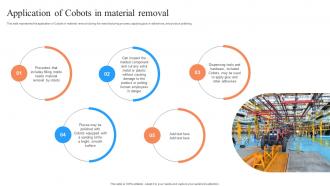 Application Of Cobots In Material Removal Perfect Synergy Between Humans And Robots
