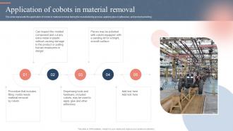 Application Of Cobots In Material Removal Ppt Powerpoint Presentation Pictures Summary