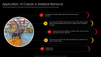 Application Of Cobots In Material Removal Unlocking The Potential Of Collaborative Robots