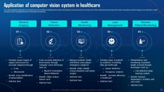 Application Of Computer Vision System In Healthcare