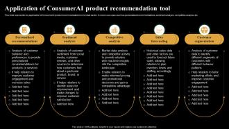 Application Of Consumer AI Product Introduction And Use Of AI Tools In Different AI SS
