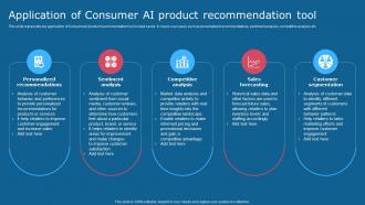 Application Of Consumer Ai Product Recommendation Tool Comprehensive Guide To Use AI SS V